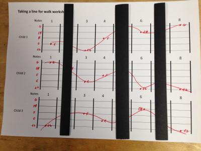 Taking a line for a walk worksheet with lamposts