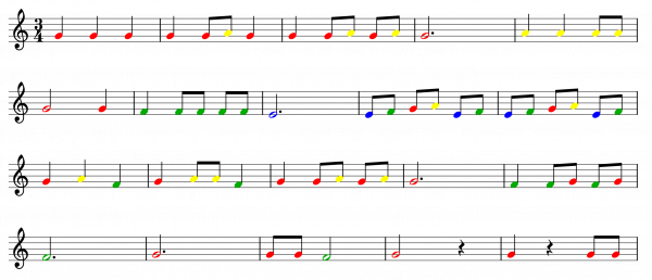 Mandala example with rhythms
