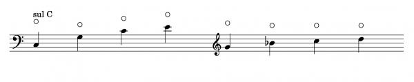 natural harmonics2