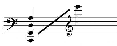 cello range2